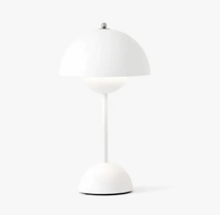 Glowspark | Dimmbare Lampe | Intelligente Technologie