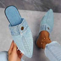 Sacha | Comfortable & Stylish Denim Mules